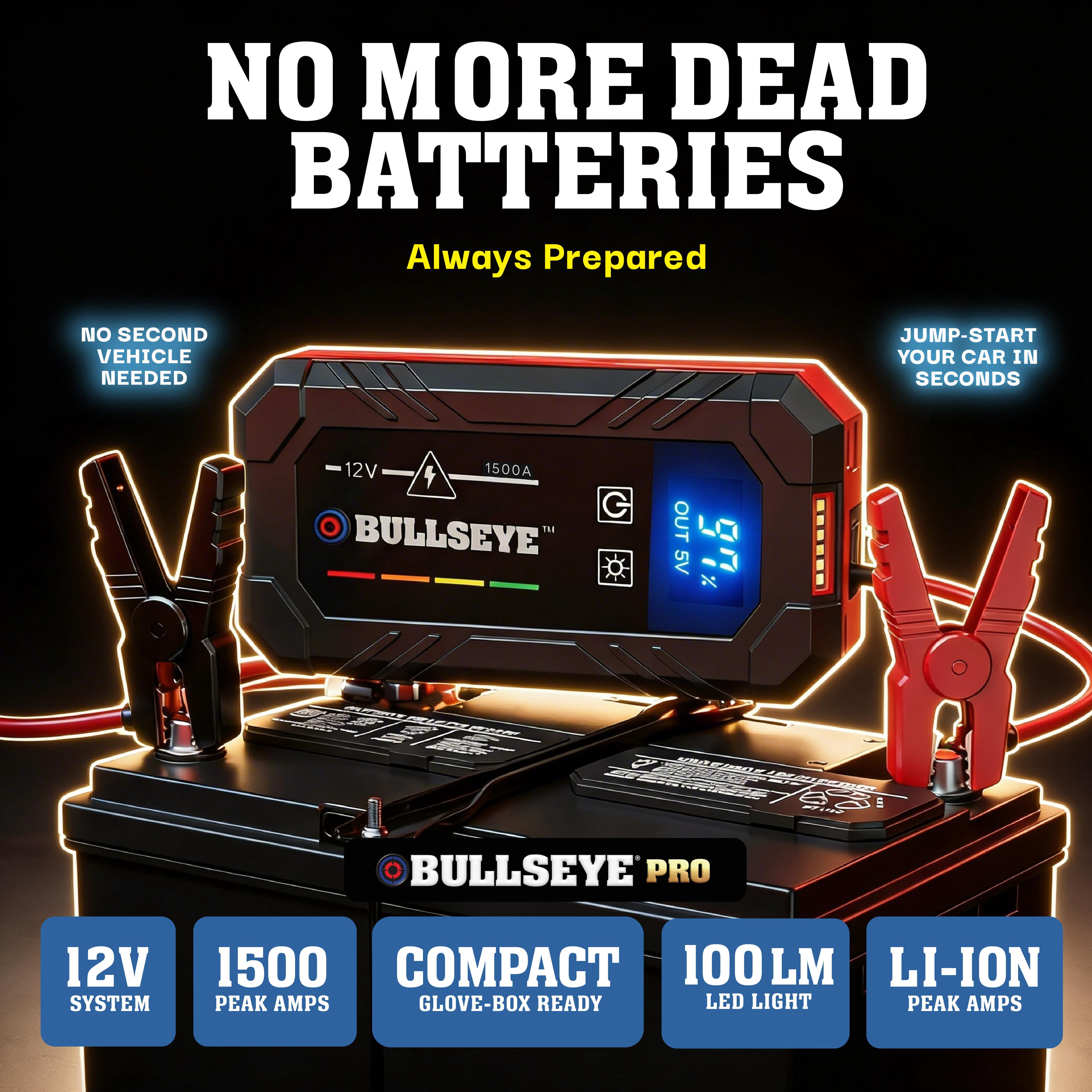 Bullseye Safety XL 1500A Car Battery Jump Starter Box w/ Jumper Cables, 12V Car Jump Starter Portable Booster for 6.0L Gas and 3.0L Diesel Engines, 2250 mAh Rechargeable, Reverse Polarity Protection