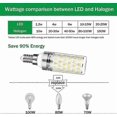 thumbnail image 2 of Led Bulbs E14 Cool White, 16W (100W Halogen Equivalent) E14 Screw Base Light Bulb 6000K 1200LM Non-Dimmable Flicker Free AC 220-240V for Crystal Chand, 2 of 5