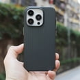 thumbnail image 1 of Luxury Corrugated Pattern For Magsafe Magnetic Wireless Charge Case For iPhone 16 15 14 13 12 Pro Max Bumper Hard PC Matte Cover PC Dark grey For iPhone 15 Plus, 1 of 6