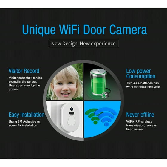 ALLCACA WIFI Doorbell Smart WiFi Video Camera Door Wireless Phone Doorbell, Supports IOS and Android Phone, White