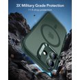 thumbnail image 4 of Funda ESR para iPhone 17 con MagSafe, resistente a impactos, verde militar, 4 of 7