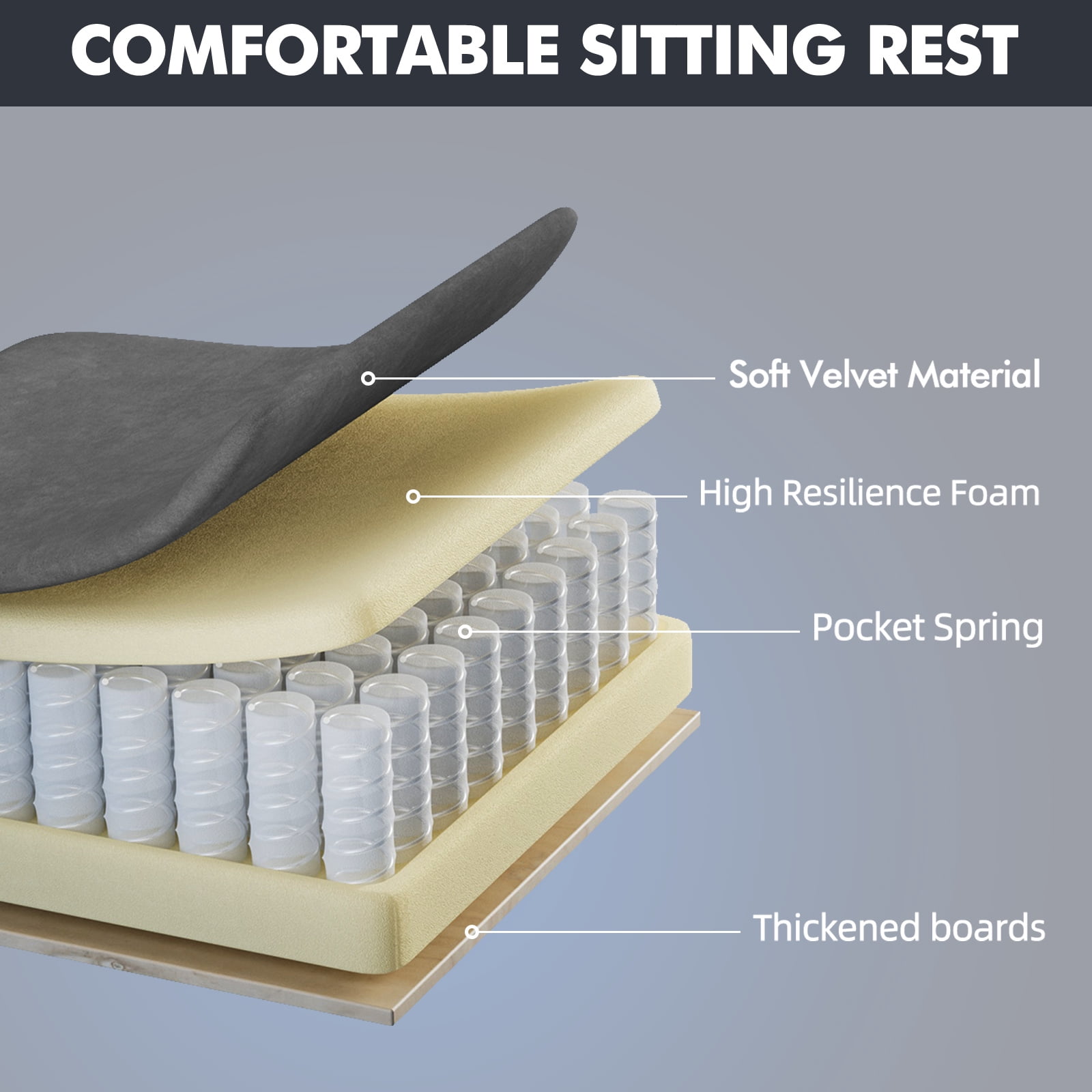 SOONTRANS Grey Gaming Chair for Adult, Velvet Fabric Ergonomic Comfortable Video Gamer Chair with Footrest, Reclining Office Computer Desk Game Chairs with Massage Lumbar Cushion, Headrest