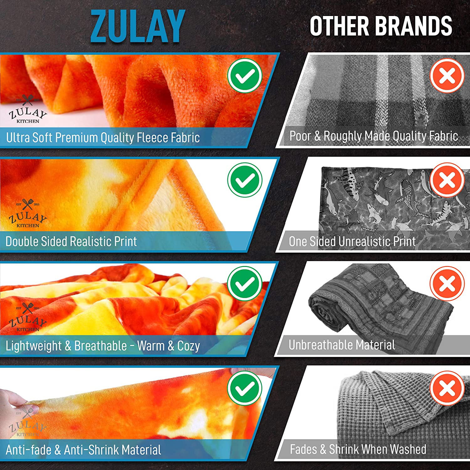 Zulay Kitchen Novelty Premium Soft Flannel Big Pizza Blanket - Pepperoni  Pizza, 1 - Kroger
