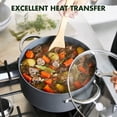 thumbnail image 6 of GreenPan Lima Hard Anodized Healthy Ceramic Nonstick 12 Piece Cookware Pots and Pans Set, PFAS-Free, Oven Safe, Gray Cookware Pots and Pans Set, 12 Piece, 6 of 7