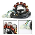 thumbnail image 5 of Motor Genic Alternator Magneto Stator for Honda CRF450 CRF 450 X 2005-2017 31120-MEY-672, 5 of 8