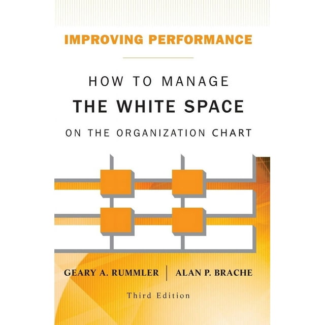 Improving Performance: How to Manage the White Space on the Organization Chart