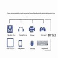 thumbnail image 2 of QCNFA765 WiFi Card WiFi6E PCI-E Wireless Adapter 5970M 2.4G/5G/6G, 2 of 5