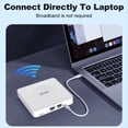 thumbnail image 2 of Enrutador CPE 4G LTE con Módem WiFi 6 y Tarjeta SIM, Compatible con 32 Conexiones de Dispositivos. Enrutador Inalámbrico Móvil para Asia, África y Europa., 2 of 5