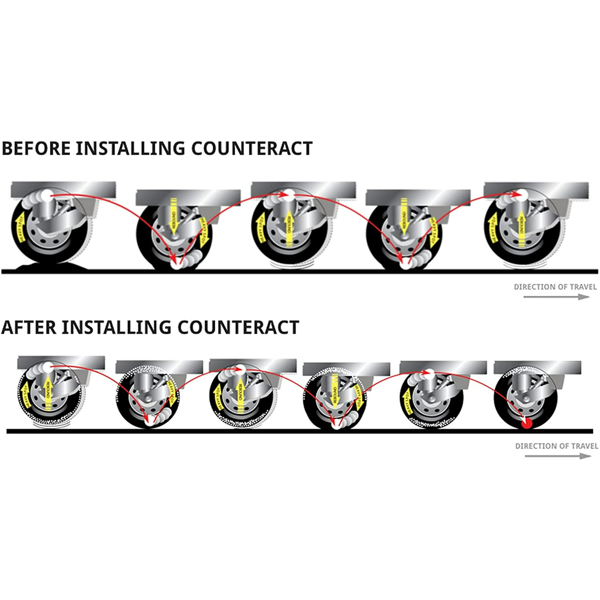 Sourcing Map G1/8 Graisse Raccord Standard Graisse