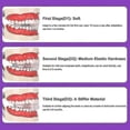 thumbnail image 3 of Teeth Straightener, Dental Braces Orthodontic Teeth Trainer Set For Adults, Alignment 3 Stage Tooth Retainers, 3 of 5