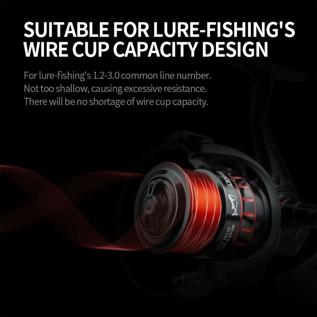 LS1000-LS3000 Metal Spool Fishing Reel 5.0:1 Gear Ratio Fishing Reel for Freshwater Saltwater 12+1 Bearing