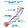 thumbnail image 3 of Exxact Sports Compression Arm Sleeves for Men & Women, 1 Pair Performance Sleeves for Baseball, Football, Youth & Adult Sizes - (White Baseball Flag, AXL), 3 of 7