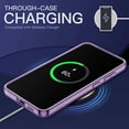 thumbnail image 7 of JETech Magnetic Case for Samsung Galaxy S24 5G, Compatible with MagSafe, Shockproof Protective Phone Cover, Non-Yellowing Hard Clear PC Back (Purple), 7 of 7