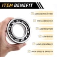 thumbnail image 5 of Unique Bargains Universal Deep Groove Ball Bearings Scooter Skateboard Wheel 45x85x19mm Lubricated Bearings Open Type Silver Tone 1 Pcs, 5 of 6
