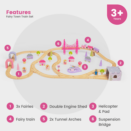 Bigjigs Rail - Fairy Town Train Set