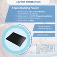 thumbnail image 5 of Shield Your Body 3 layer Laptop Pad, EMF Radiation Protection, Anti Radiation Laptop Pad, Cooling RF Blocker Shield - Blue, 5 of 7
