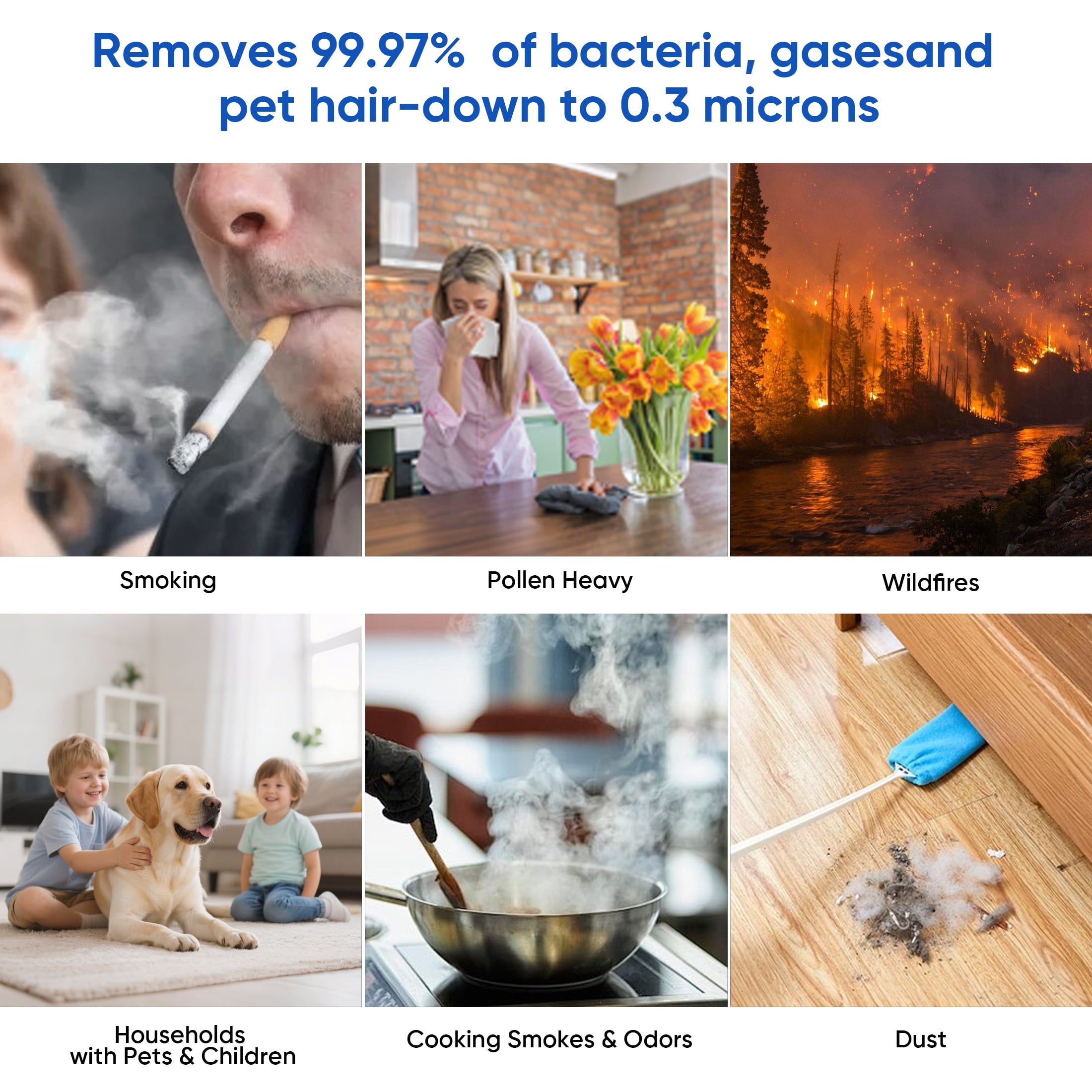 KEN BROWN Pet Air Purifiers for Home - 2500 ft² Large Coverage for Pet Families H13 HEPA Washable Filters, Smart WiFi-Perfect Christmas Gift for Pet Owners