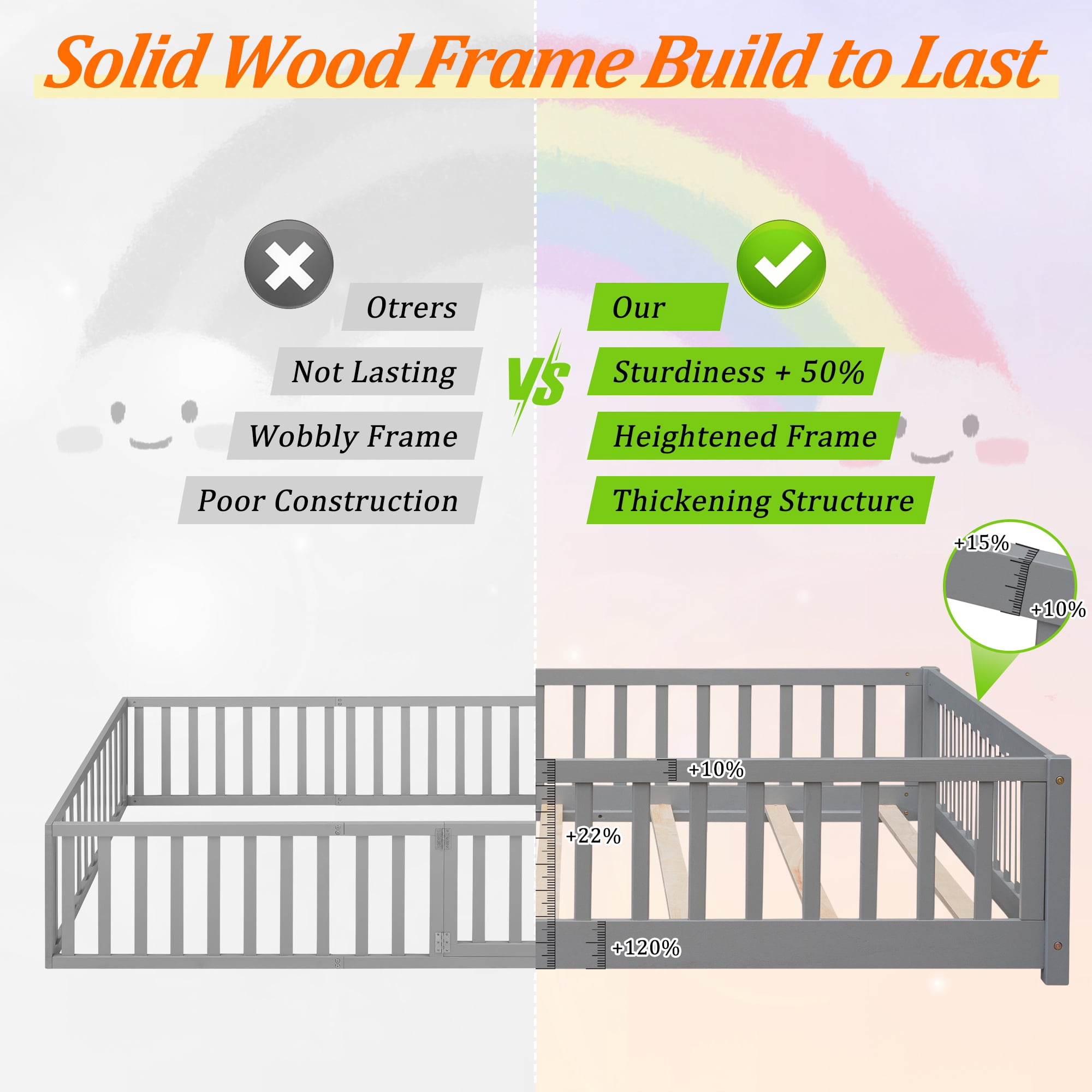 UHOMEPRO Twin Size Floor Bed with Fence and Door, Low Profile Montessori Floor Bed for Crib Transition, Solid Wood Cute Bed Frame with Slats Supports, Easy Assembly, No Box Spring Needed, Grey