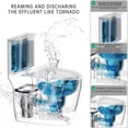 thumbnail image 5 of 600W Macerator Pump in Basement AC Vent Macerating Toilet System for Bathroom Sink & Tub, Silent & Powerful with One Piece Toilet & Toilet Pump, 5 of 7