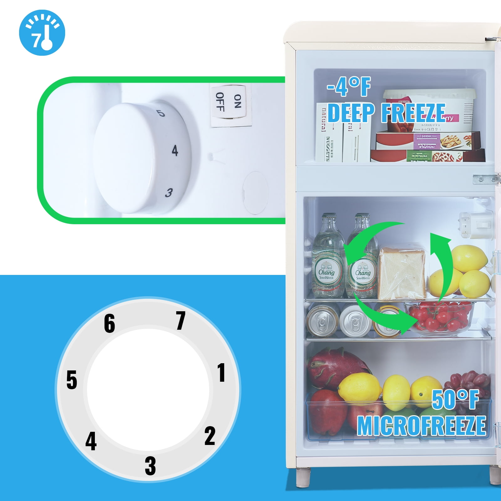 DEMULLER 3.5 Cu.ft Mini Fridge with Double Door Small Refrigerator Drinks Holder Apartment Size 19.3 Width White