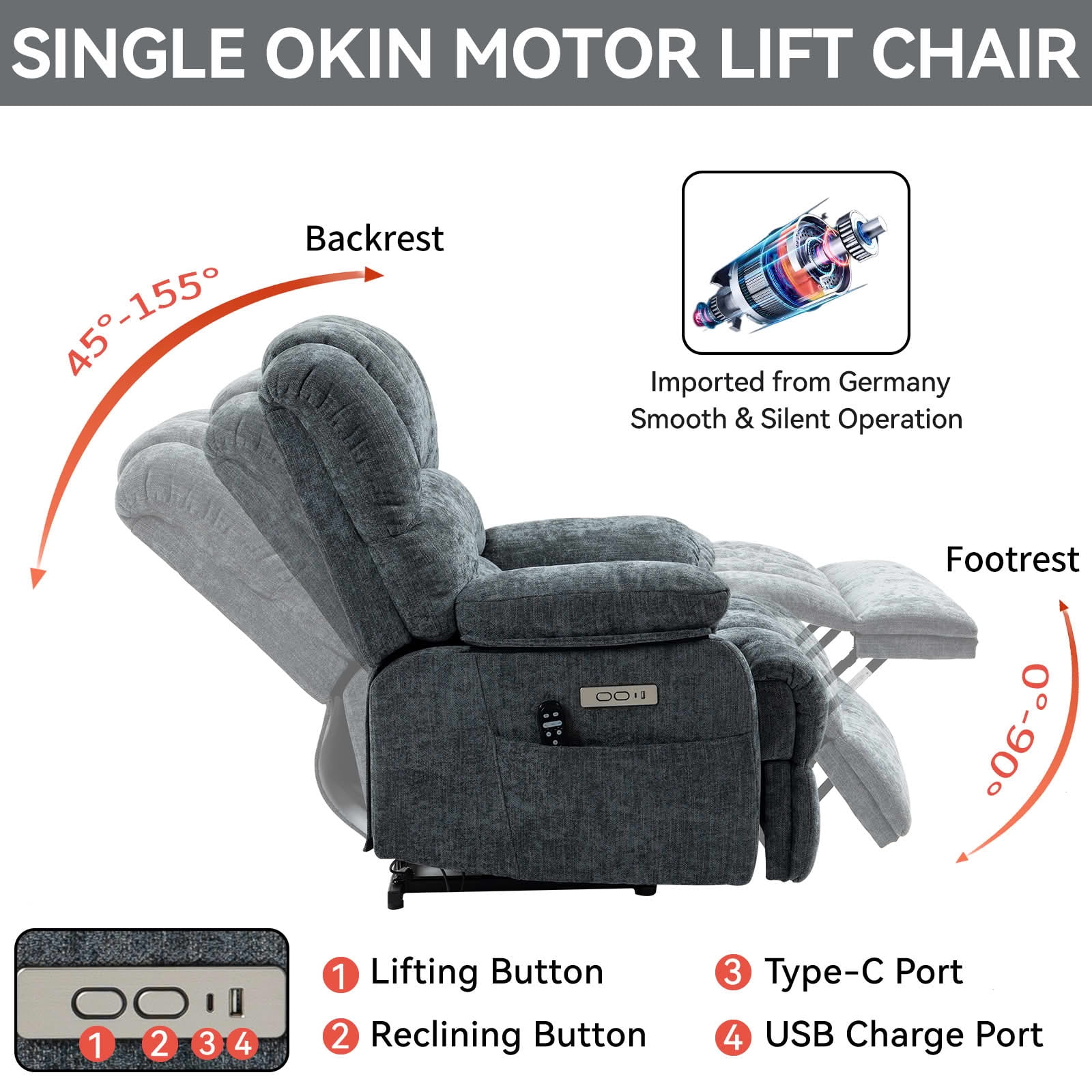MAYEERTY Blue-Gray Chenille Power Lift Recliner, 350lbs 23" Seat Width Massage Heat USB for Elderly