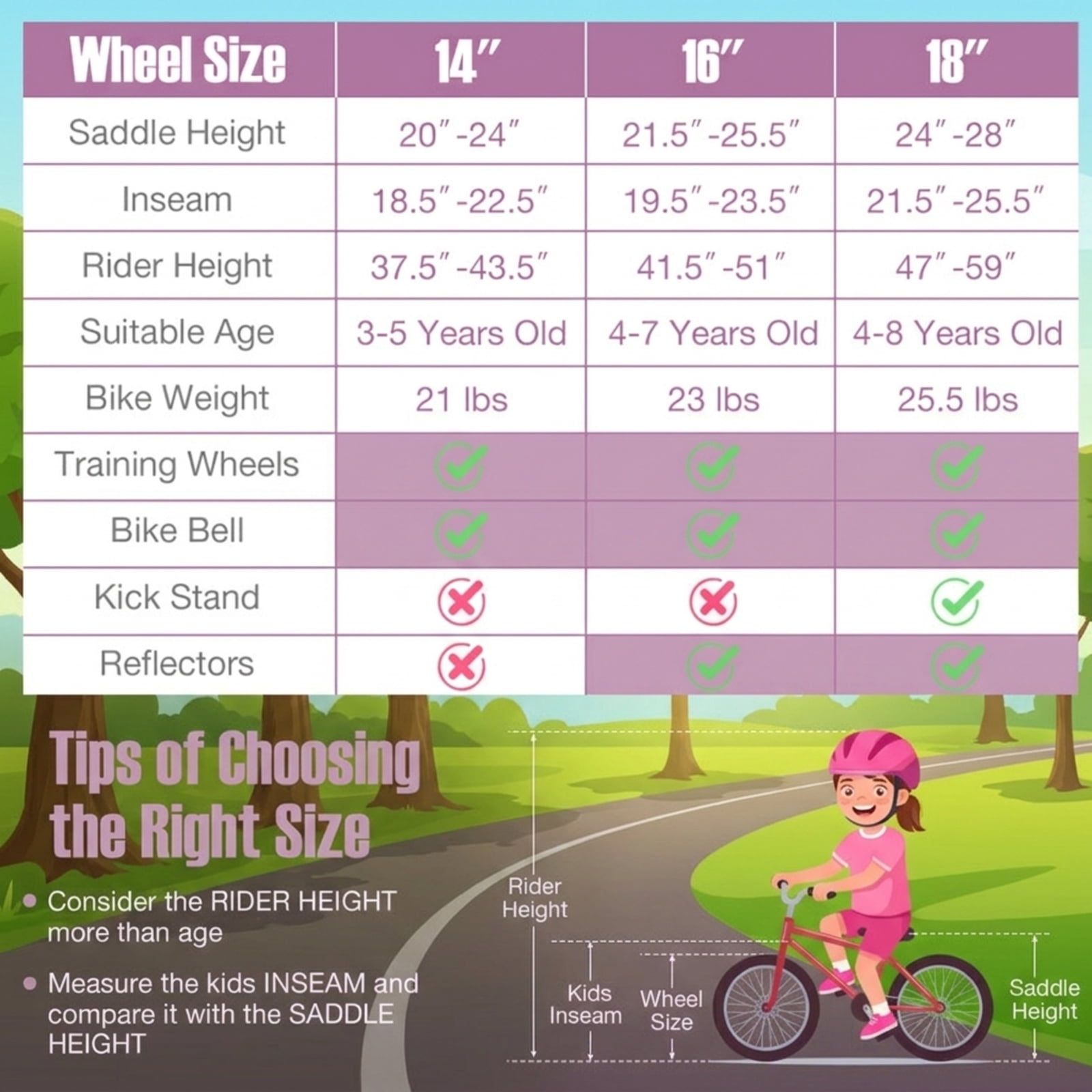 Redsmile 16 Inch Kids Bike for Boys Girls Ages 4-7, Youth Bicycle with Front Handbrake and 2 Removable Training Wheels, Adjustable Seat Carbon Steel Kids Bicycle, Purple