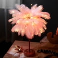 thumbnail image 4 of Lámpara de árbol de plumas Colco Rosa, 4 of 8