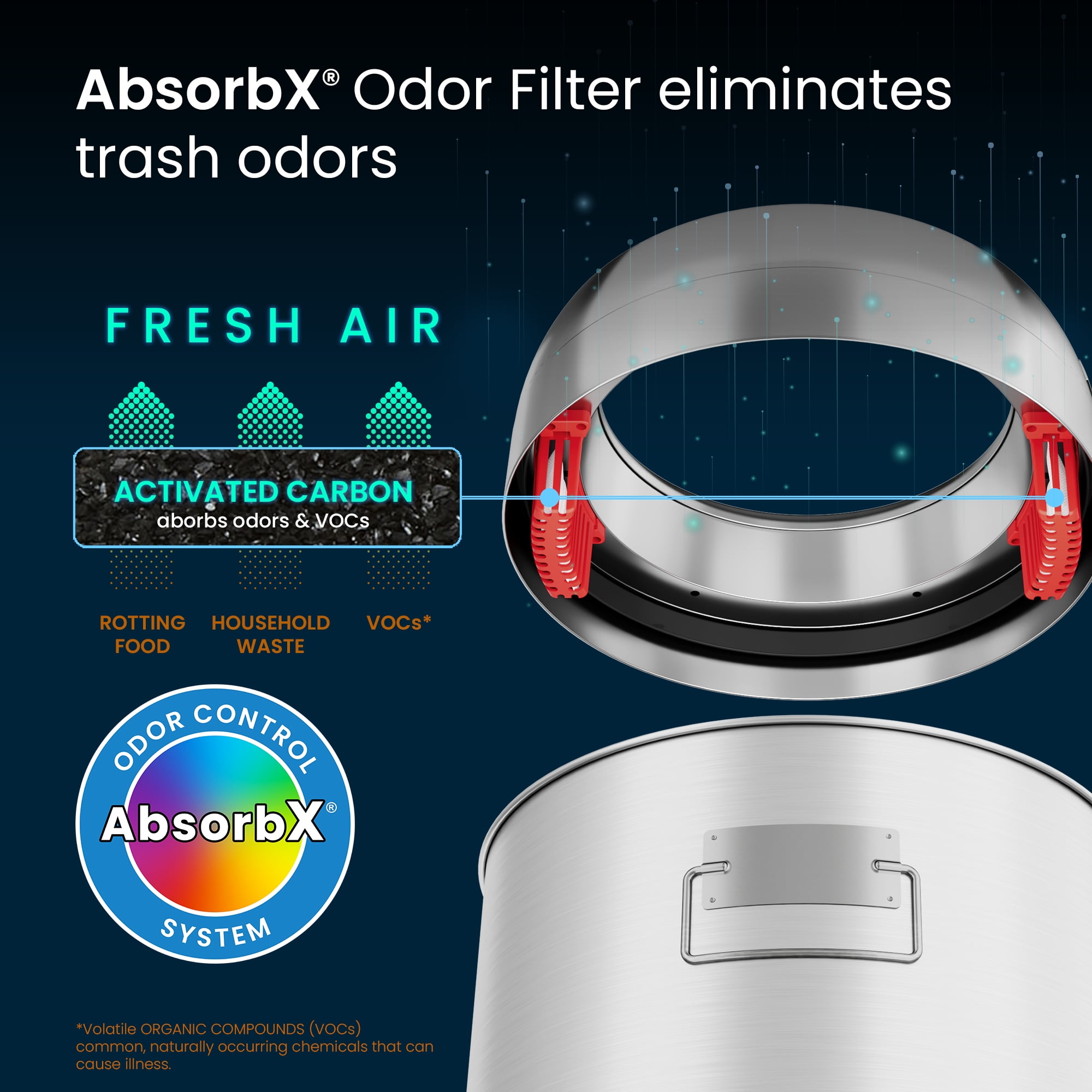 iTouchless 16 Gallon Dual-Deodorizer Round Open Top Trash Can and Recycle Bin, 60 Liter Stainless Steel Commercial Grade Trashcan, 10 Inch Opening good for Home, Restaurant, Restroom, Office