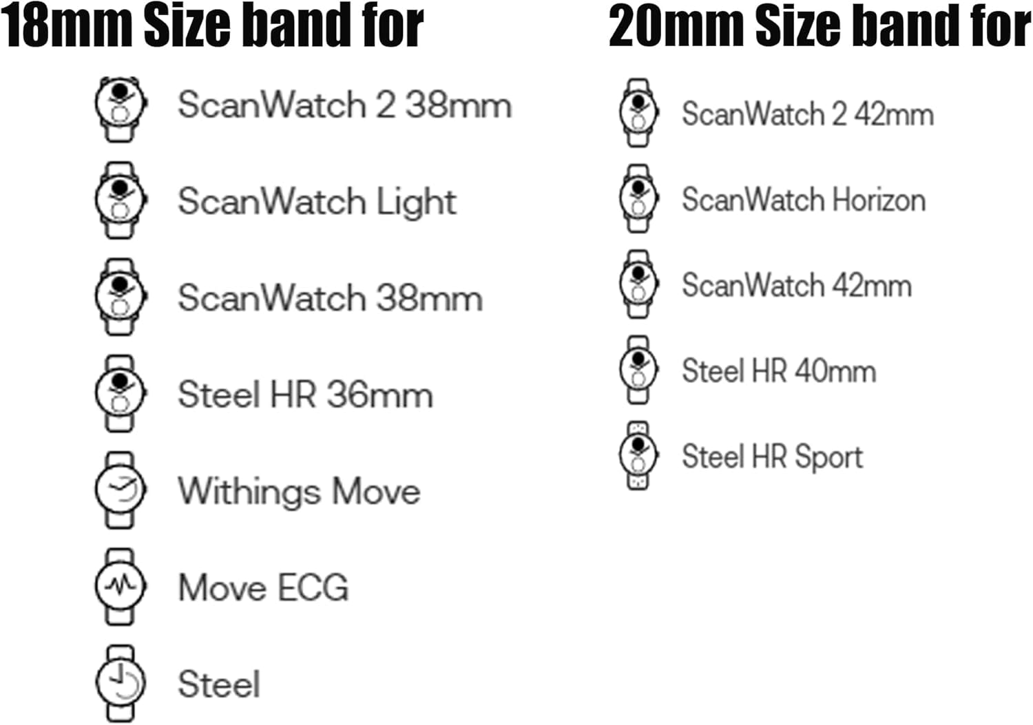 CRKMGS-Compatible for Withings Smartwatch Bands, 18mm, 20mm Soft Silicone Sport Wristband Replacement Straps for Women Man