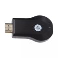 TUMALL 2.4G WiFi Wireless Display Receiver USB2.0 1080P Full High