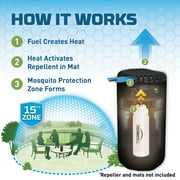 Thermacell Mosquito Repellent Fuel-Only Refills, 4-Pack