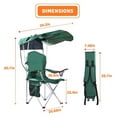 thumbnail image 2 of CozyBox Portable Folding Camping Chairs with Canopy Shade, Beach Chair for Adults, Durable Weather Resistant 600D Cloth, Camping Chair with Canopy for Outdoors [Green], 2 of 7