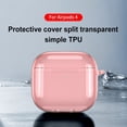 thumbnail image 4 of husxh Transparent Protective Case Cover TPU Shockproof Soft Skin Case Cover with Carabiner Wireless Earphone Cover Anti-fall for Apple AirPods 4 2024 Charging Case, 4 of 9