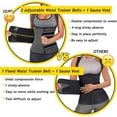 thumbnail image 5 of MISS MOLY Women's Workout Waist Trainer Vest Zipper Body Shaper with Adjustable Belts Underbust Corset Neoprene Sauna Sweat Suit, 5 of 7