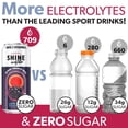 thumbnail image 4 of ShineWater Watermelon Blackberry Vitamin D Electrolyte Drinks 12-Pack, Sugar Free Flavored Water with Magnesium, Zinc & Antioxidants, Low Calorie Hydration Beverage, Zero Sugar, 4 of 7