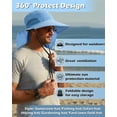 thumbnail image 4 of Sun Blocker Adventure hat UPF 50+ rated Outdoor hat Wide brim with Back flap, 4 of 6