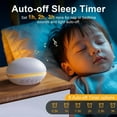 thumbnail image 3 of Portable Sound Machine White Noise Machine for Sleeping Relaxation,Sound Therapy for Home, Travel, 3 of 8