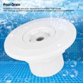 thumbnail image 1 of Fyydes Swimming Pool Drain Water Outlet Draining Nozzle Replacement Swimming Pool Accessories,Swimming Pool Drain Replacement,Swimming Pool Accessory, 1 of 11