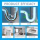 thumbnail image 3 of HWRETIE Drain Dredging Powder 100G Powerful Pipe Cleaner for toilet Sink Bathtub Floor Drains Fast Acting Hair Grease and Clog Removal, 3 of 6
