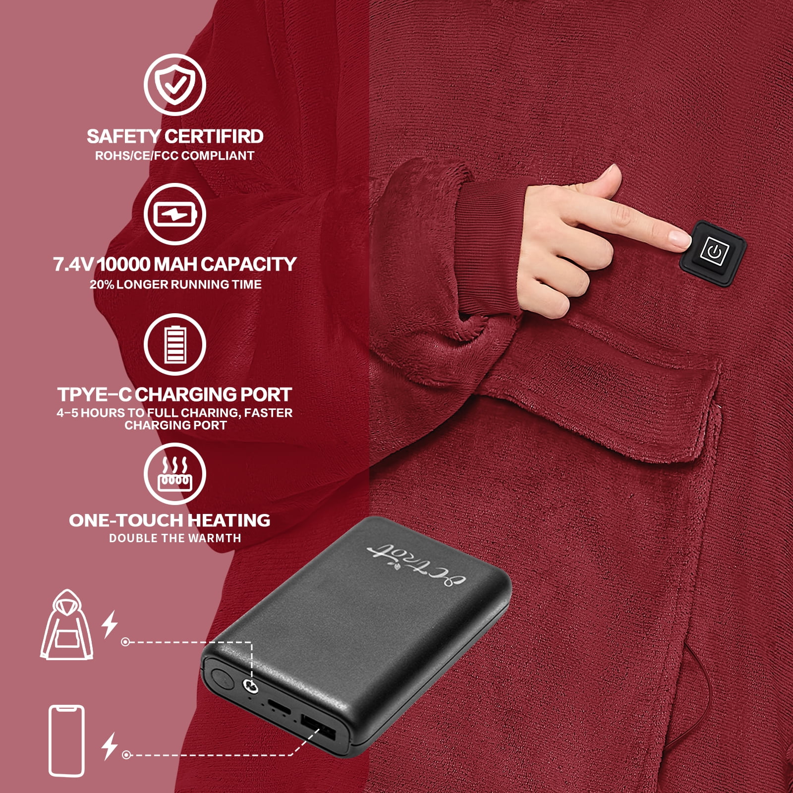 PMONPA Heated Wearable Blanket, Oversized Wearable Heated Blanket for Adult, Sherpa Fleece Blanket Hoodie, One Size, Burgundy