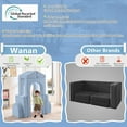 thumbnail image 7 of Wanan Kids Couches, Couch for Toddlers, Foam Sofa 10PCS Modular Soft Play Furniture for Boys & Girls, Indoor Kids Sofa for Nursery, Living Room, Playroom, 7 of 7
