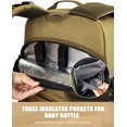 thumbnail image 6 of SHARKMOUTH Dad Diaper Bag Backpack - Military Baby Gear Backpacks with Daddy Patches Tan, 6 of 6