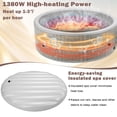 thumbnail image 3 of SESSLIFE 3-5 Person Inflatable Hot Tub, 65" Dia Round Portable Outdoor Spa Hot Tub with Cover, Control Panel, Heater Pump, 100 Jets and Filter, Max 104℉, 211 gal Blow up Hottub, 3 of 9