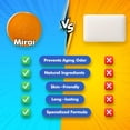 thumbnail image 2 of Jabón desodorizante japonés Soap Bar Mirai Persimmon 100 g, 2 of 8