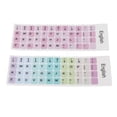 thumbnail image 4 of XingJian LLC Colorful English Keyboard Stickers - Dustproof & Waterproof - 2pcs, 4 of 10