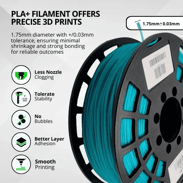 IIID MAX | Teal PLA Plus Filament | 1Kg (2.2lbs) - 1.75mm