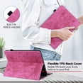 thumbnail image 3 of Full-Body Protective Tablet Case with Stand & Card Slot for Lenovo Idea Tab Pro 12.7, Y700 2025 & K10C, Shockproof Multi-Device Cover, 3 of 11