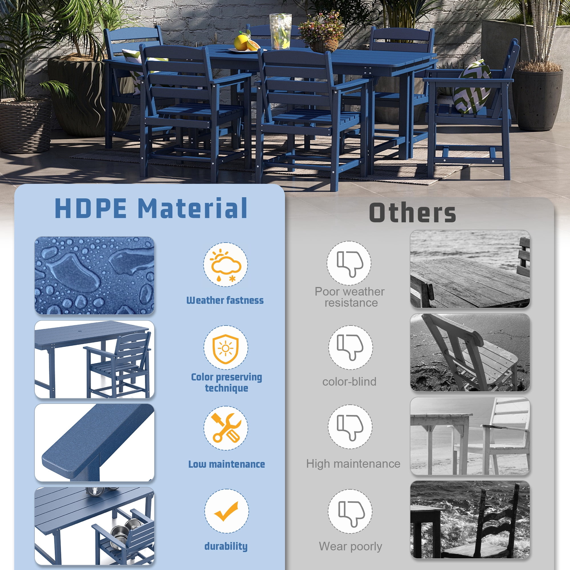 FOOWIN 7-Piece Patio Dining Set, HDPE All-Weather Outdoor Furniture with 6 Chairs and 1 Table, Blue