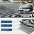 thumbnail image 6 of Striped Rugs for Living Room, Washable Rug for Bedroom, Non Slip Non Shedding Neutral Floor Cover Stain Resistant Geometric Throw Rugs Low Pile Soft Mats for Dining Room, Entryway, 6 of 8