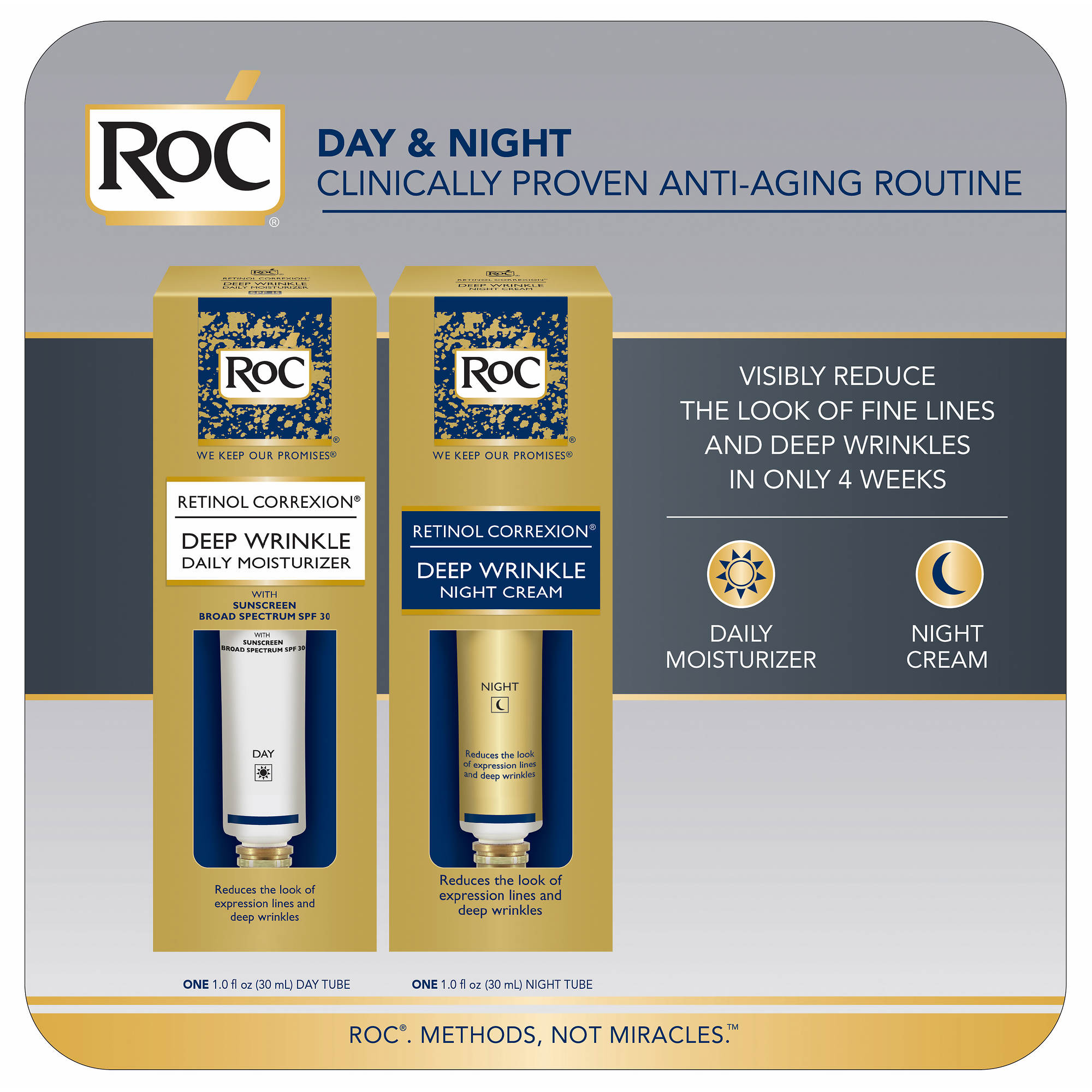 Roc Skin Care Products - Walmart.com